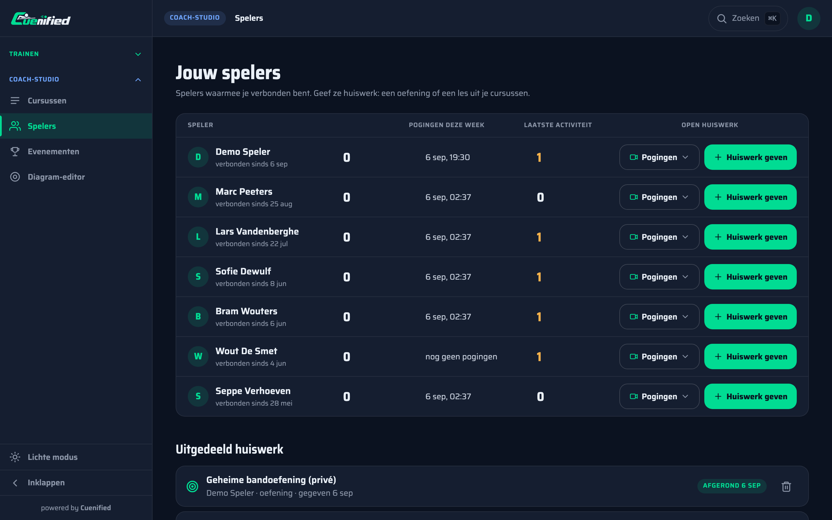 Het spelersoverzicht van een coach: per speler zijn weekscore, zijn laatste activiteit en openstaand huiswerk.